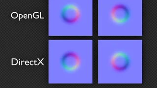 Difference between directx and opengl nm map
