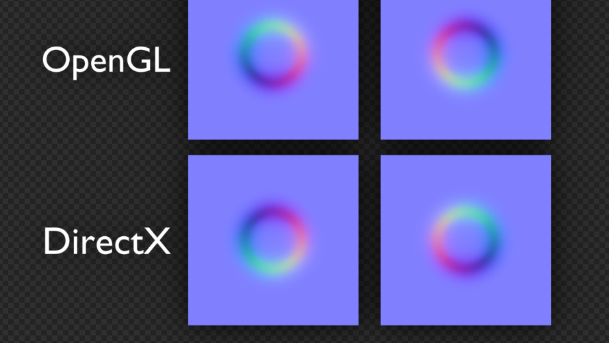 BlenderKit | OpenGL vs DirectX normal maps