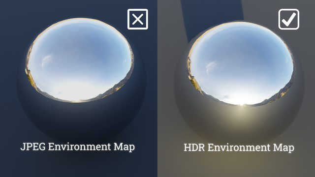 Real Dynamic Range Block image