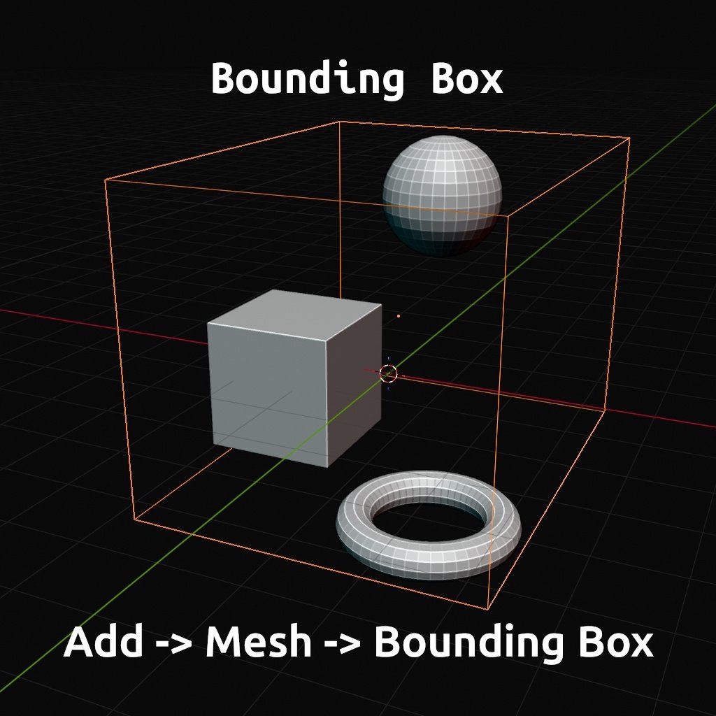 Bounding Box - Fixed, Dynamically, Shrinkwrapping - Easy to use | Add ...