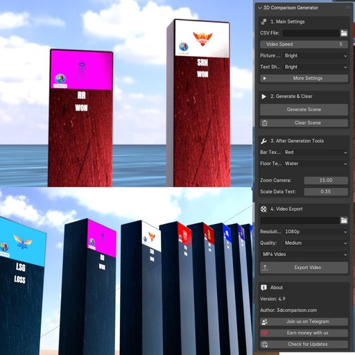 3D Data Comparison Addon
