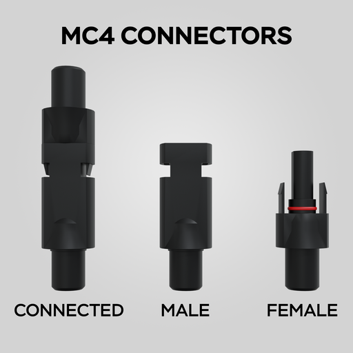 Thumbnail: MC4 Connectors