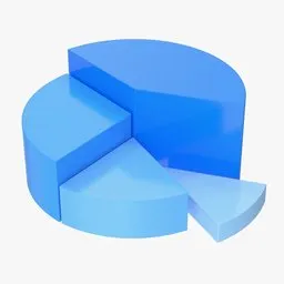Pie Graph V2