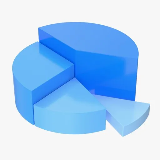 Pie Graph V2