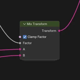 Mix Transform