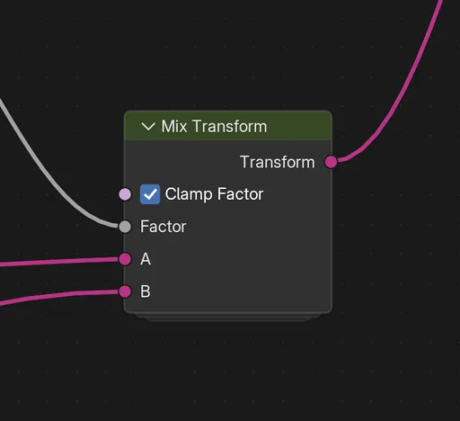 Mix Transform