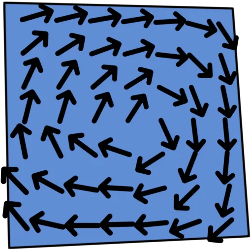 Curl Noise 2D