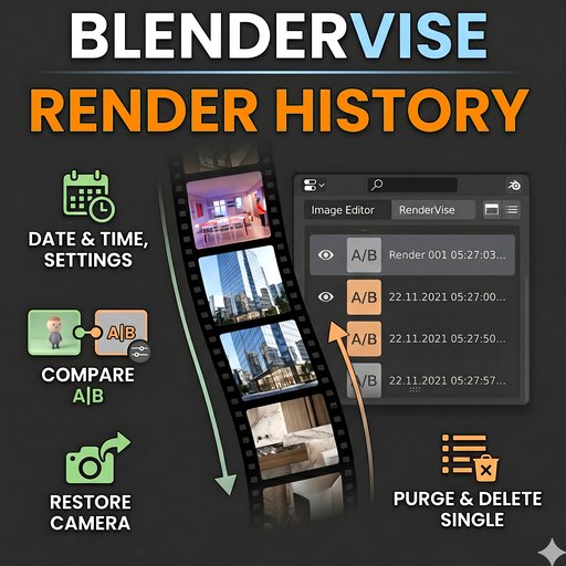 RenderVise