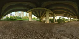 Sunset under the viaduct