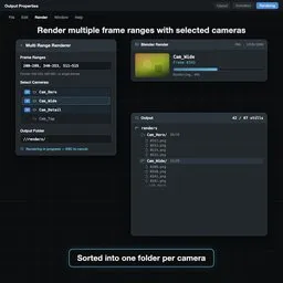 Multi Range Renderer