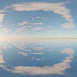 Sunset Sky HDRI
