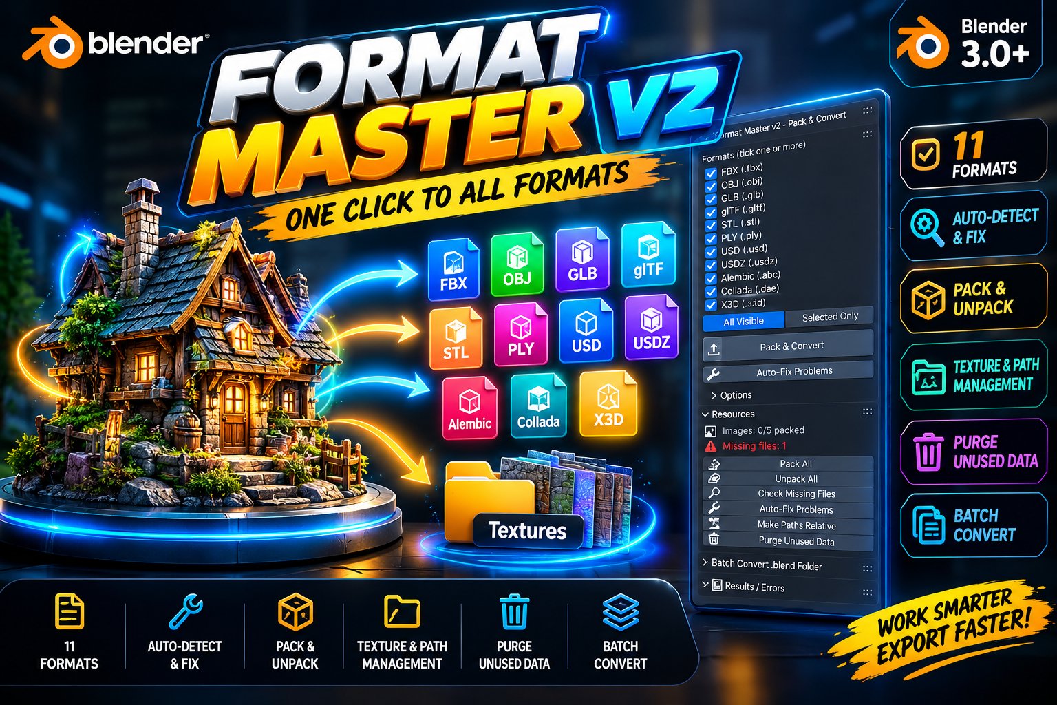 format master v2 | FREE Tools add-ons | Blendkit