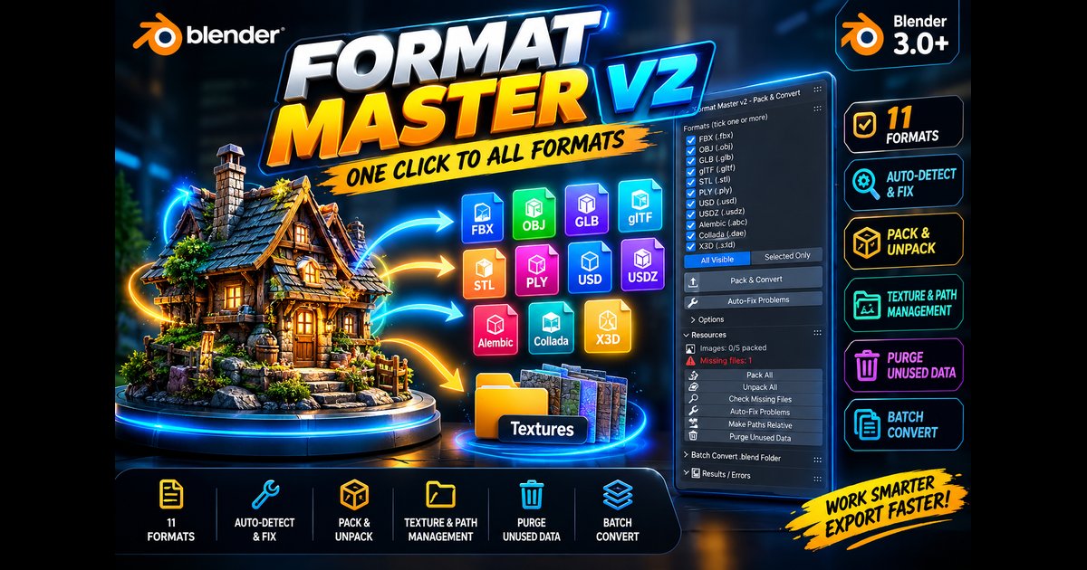 format master v2 | FREE Tools add-ons | Blendkit