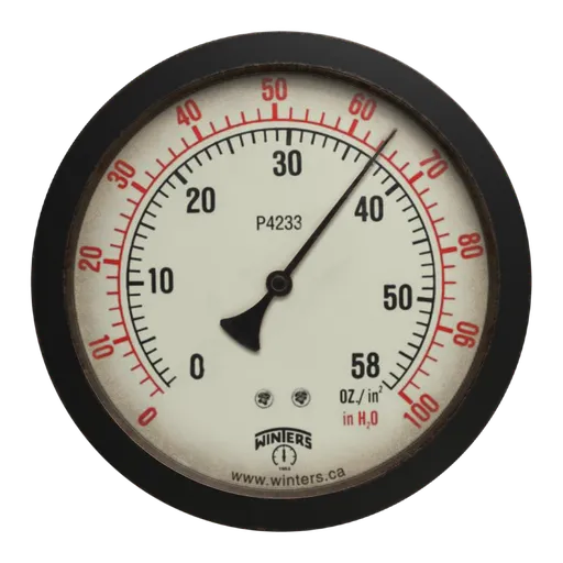 Analogue Dials