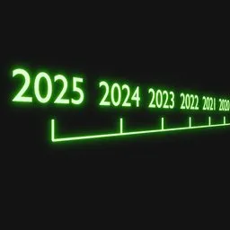 Years Timeline