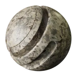Camo metal