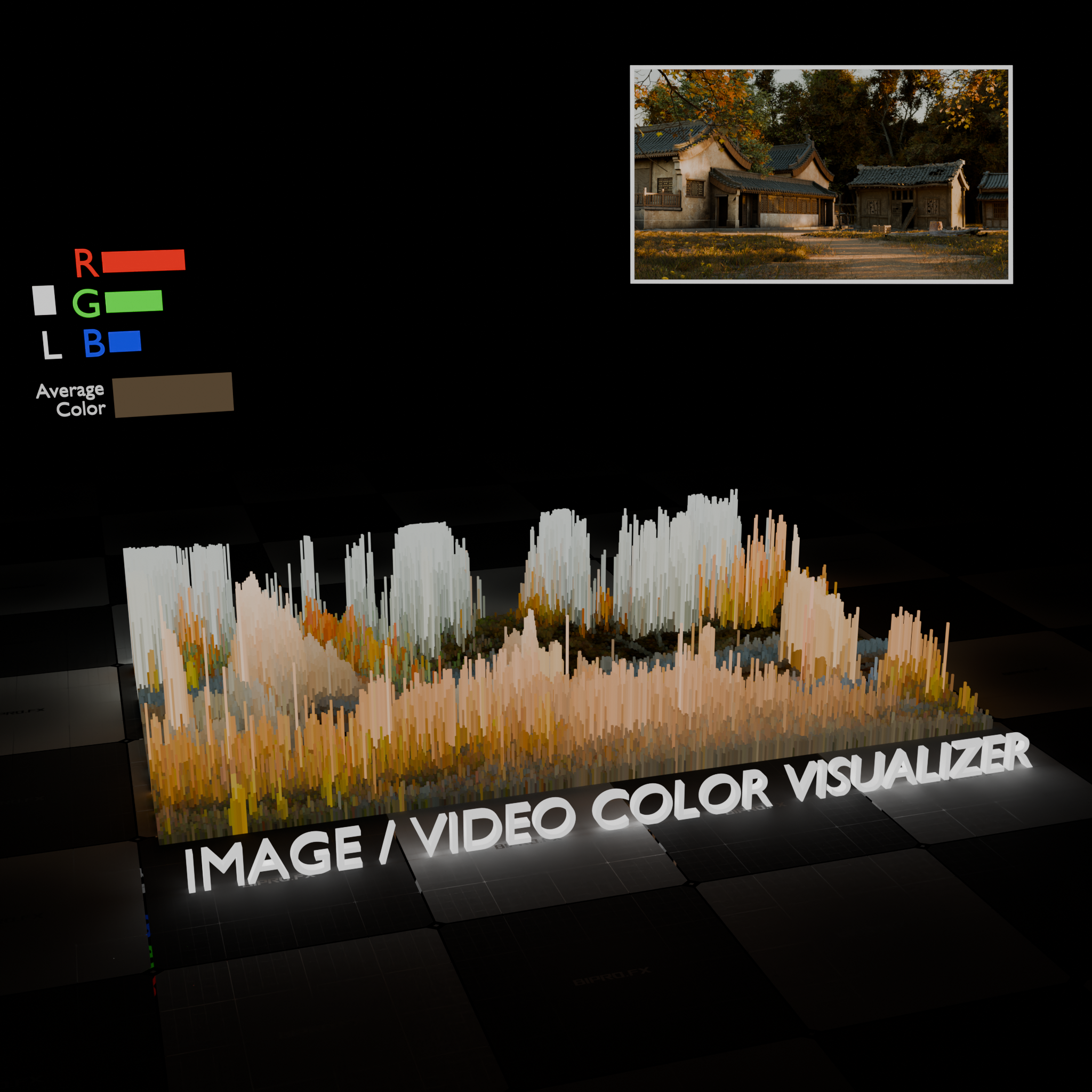 Image Color Visualizer | FREE Geometry Nodes Measurements Generator ...