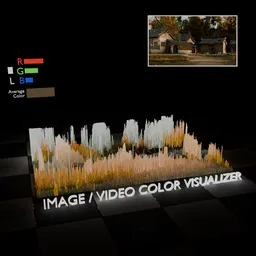 Video Color Visualizer