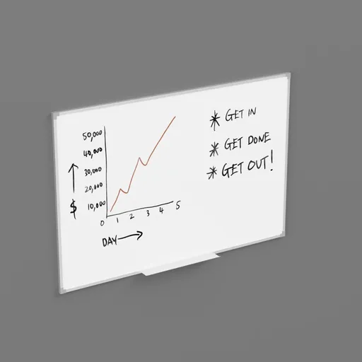 White Board (Wall Mount)