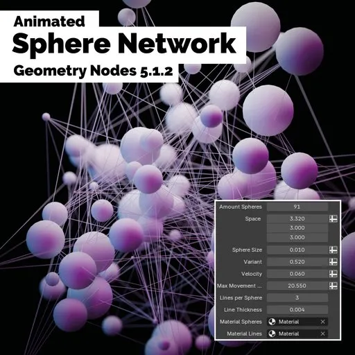 Animated Sphere Network