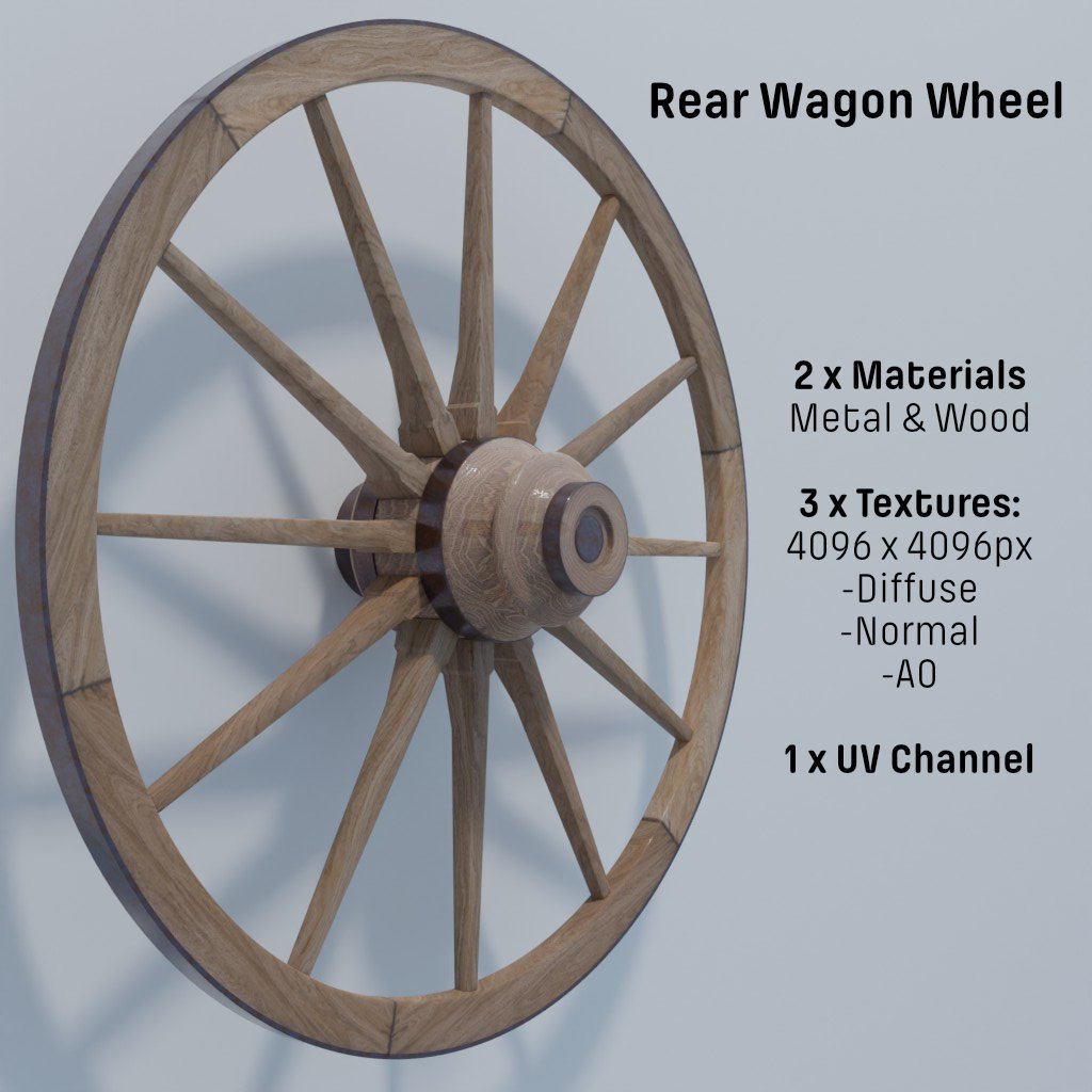 Wagon Wheel FREE Vehicle Parts models BlenderKit