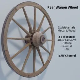 "Newly varnished wooden wagon wheel with metal spokes - a 3D model concept sheet featuring volume metric lighting and LED effects inspired by Charles H. Woodbury. Perfect for your in-game Old West project in Blender 3D."