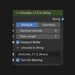 Unicodes 17.0 to String
