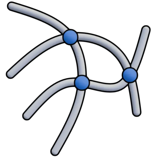 Curve Intersection