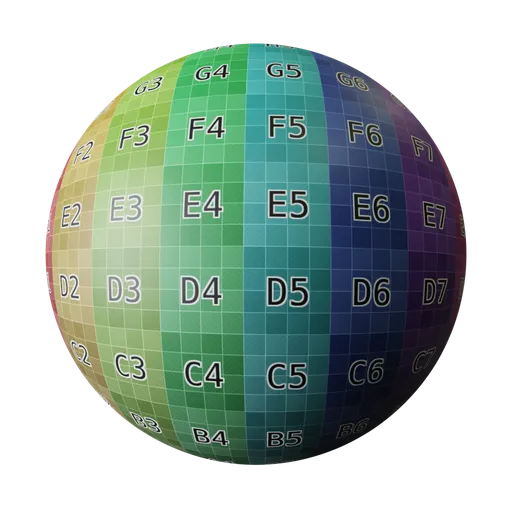 Single Sided Material (Backface Culling)