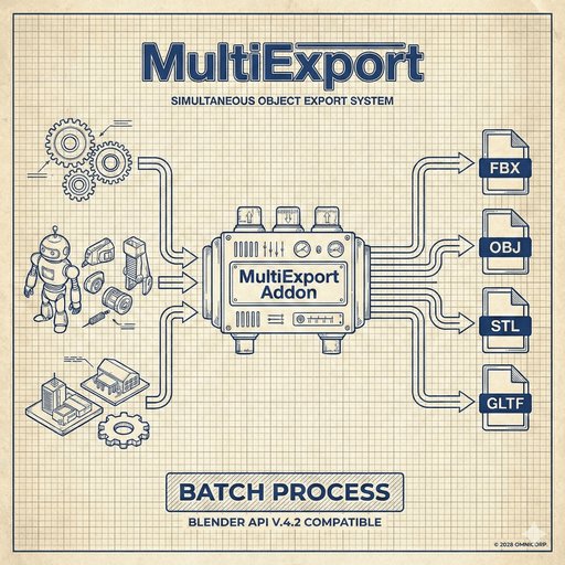 Multi Object Export