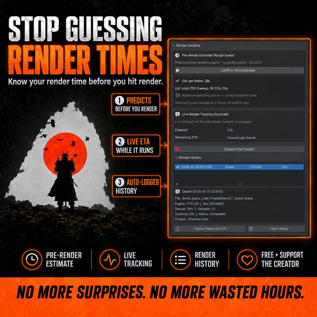 Render Time Estimator + Logger | FREE Render add-ons | Blendkit