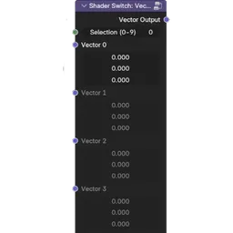 Shader Switch: Vector Selector