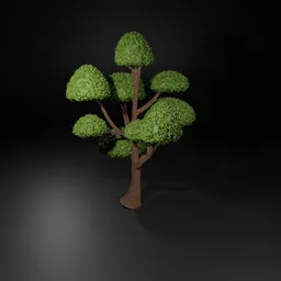 Clay Render Style tree