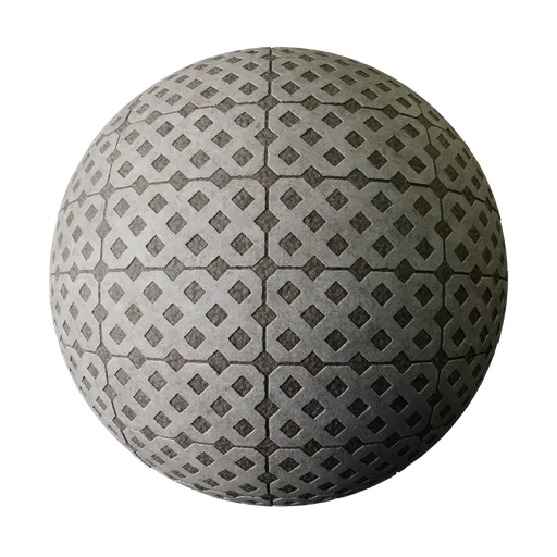 Concrete ground panels