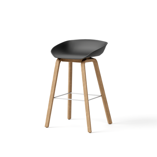 BlenderKit Download the FREE Bar Stool model