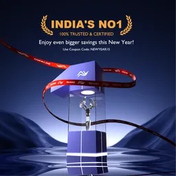 Brand representation infographic