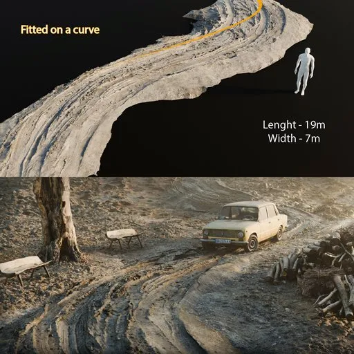 Mud road