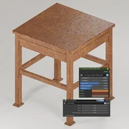 "Procedural Studio Table (GN): A fully procedural wooden table with a computer screen, substance designer height map, and copper oxide and rust materials. Created using Blender 3D's geometry and shader nodes for an overall architectural design. High-resolution and well-rendered 3D model suitable for Blender 3D projects."