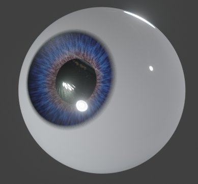 Eyeball
