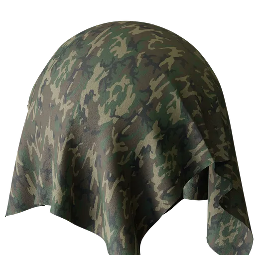 Military Camouflage