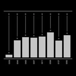 HUD & UI - Bars & Lollipop Chart