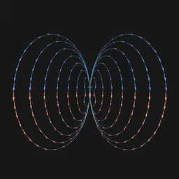 Magnetic field 2D in GN [Animated]