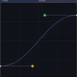 Animation Flow Graph