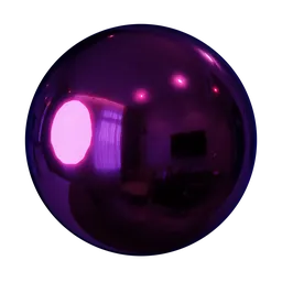 Glossy shader
