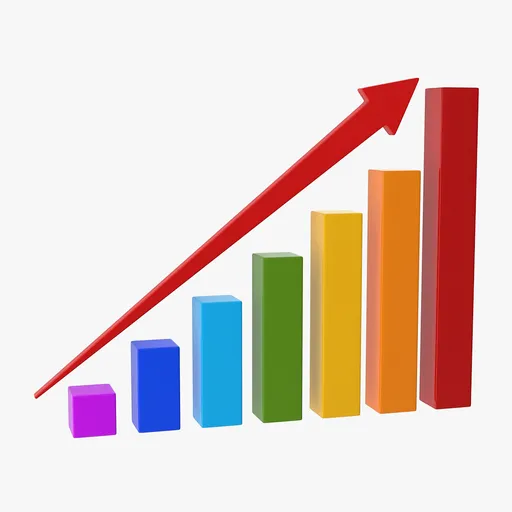 Bar Chart