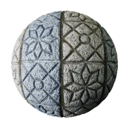 Brick Pavement Victorian