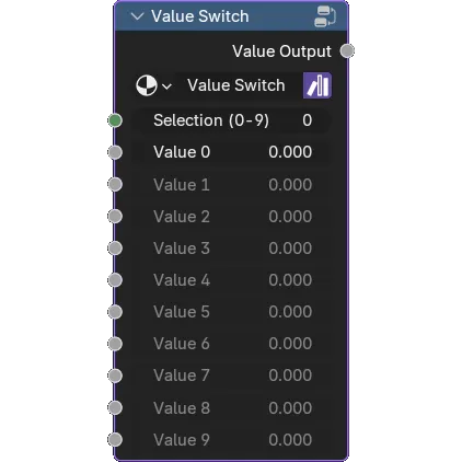 Shader Switch: Value Selector