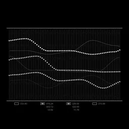 HUD & UI - Multi-Line & Points Graph