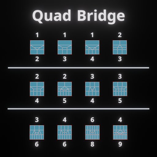 Quad Bridge