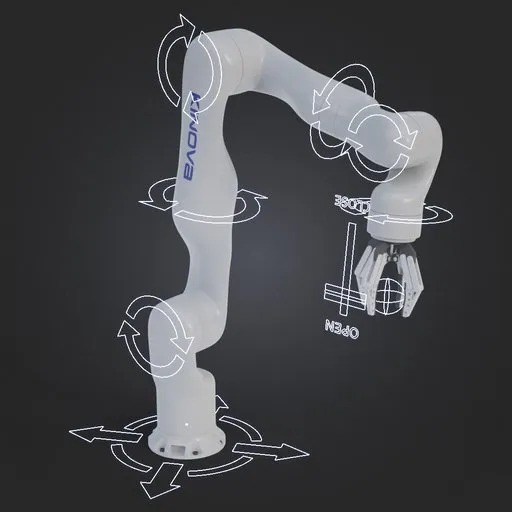 Articulated Robot